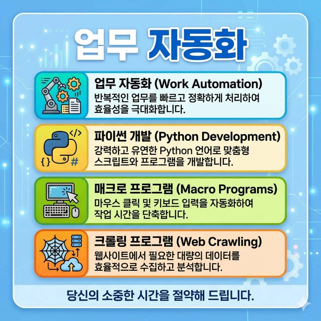 업무자동화 파이썬 프로그램 제작 / 데이터 수집 / 쇼핑몰 자동화 (시간절약·인건비절감)
